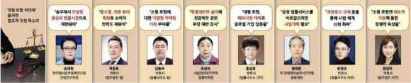 대형 로펌 비대화 둘러싼 현장 목소리 - 법조계, 시민단체서 바라본 대형 로펌 위주 법률시장 진단