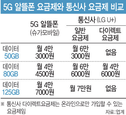 [이데일리 문승용 기자]