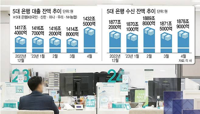 [이데일리 김정훈 기자]