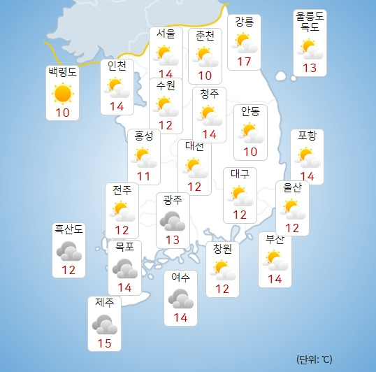 기상청 내일(3일) 오전 날씨 : 전국날씨,날씨예보,주말,주간날씨