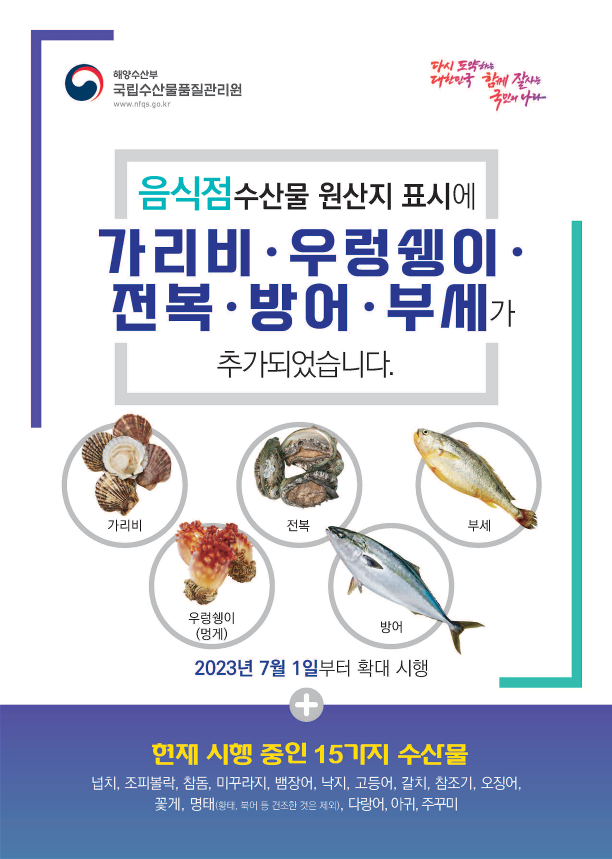 전남도는 일본의 후쿠시마 원전 오염수 방류 결정으로 수산물 안전성에 대한 사회적 관심과 우려가 커짐에 따라 일본산 수입량이 많고 원산지 위반 사례가 잦은 품목을 중심으로 원산지 표시 특별 점검에 나선다고 2일 밝혔다.