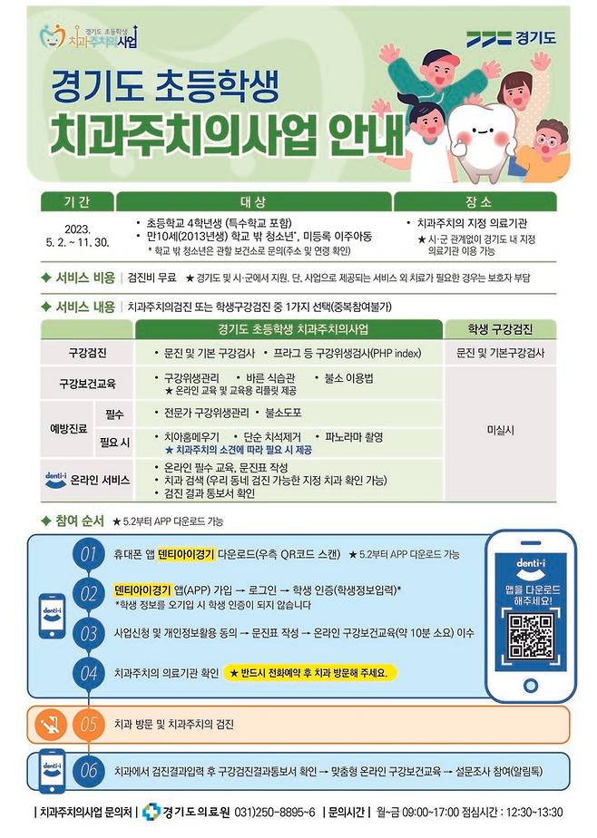 2023년 초등학생 치과주치의사업. *재판매 및 DB 금지