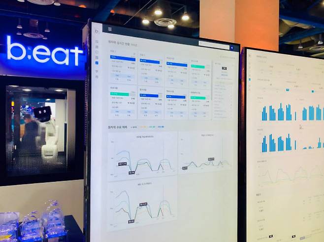 비트의 수요예측, 자동발주, 오토튜닝 기술을 시연(사진=비트코퍼레이션)