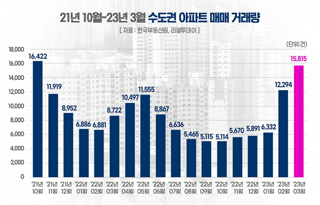 [이미지제공=리얼투데이]