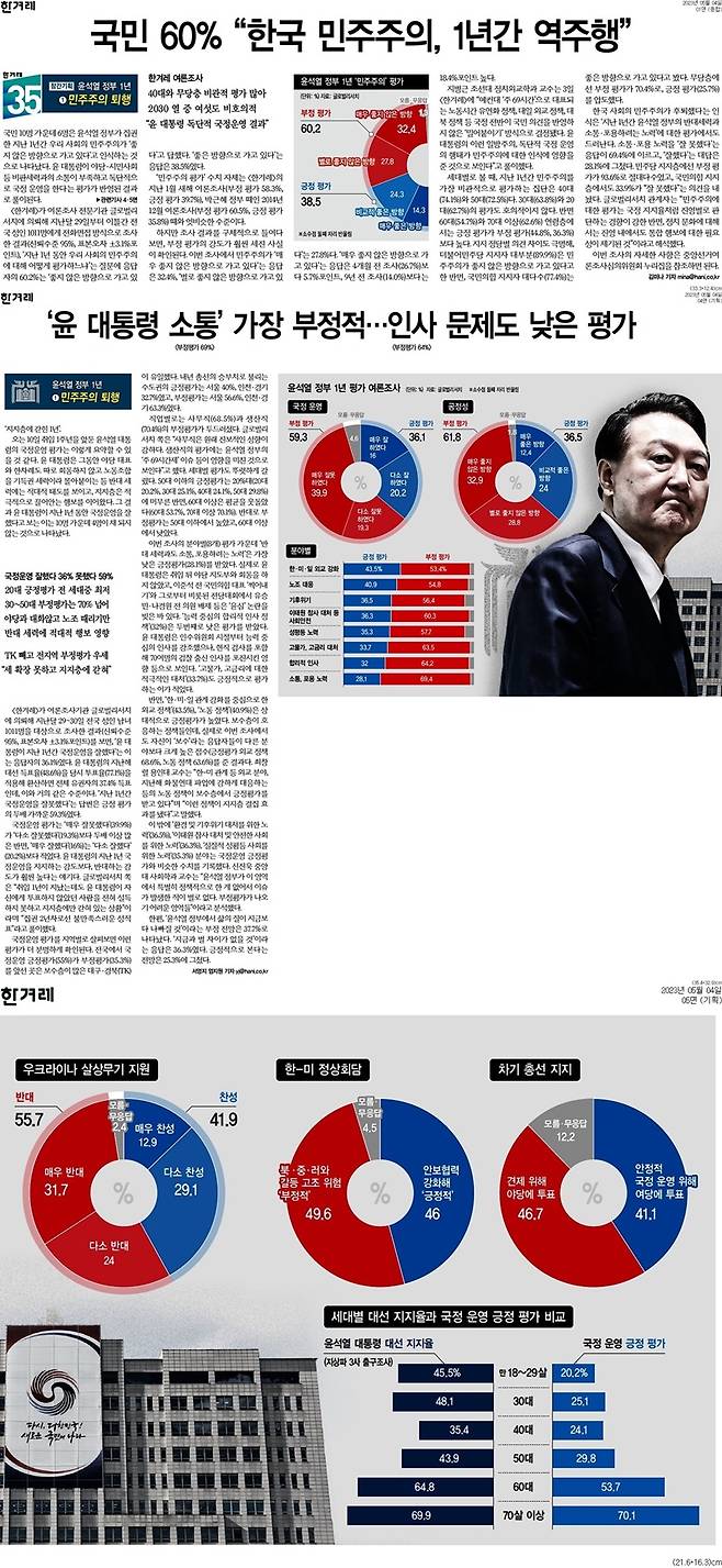 ▲5월4일 한겨레 보도