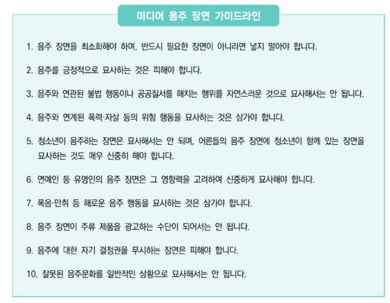 복지부와 개발원의 '미디어 음주 장면 가이드라인'. 자료 복지부