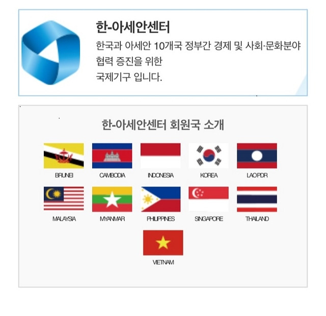 ▲ 아세안(ASEAN) 국가들. ⓒ한-아세안센터