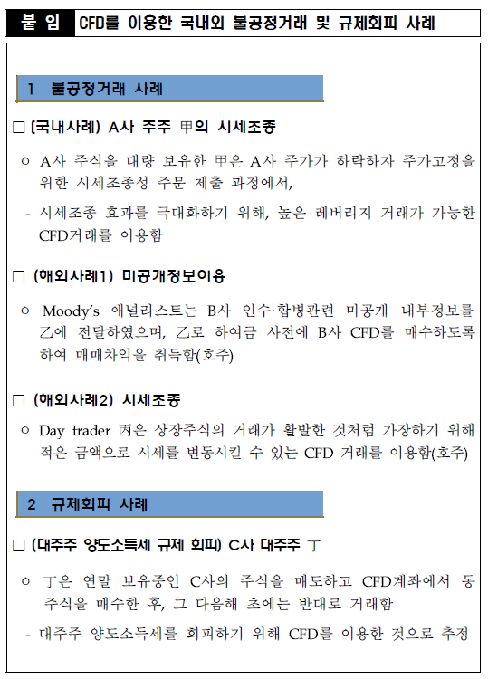 한국거래소 제공