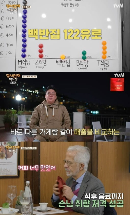 사진=tvN '장사천재 백사장' 방송 화면.