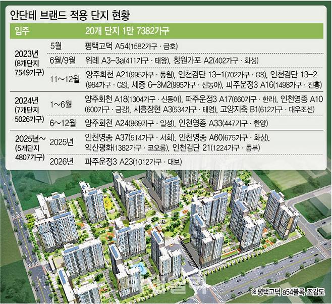 (그래픽=김정훈 기자)