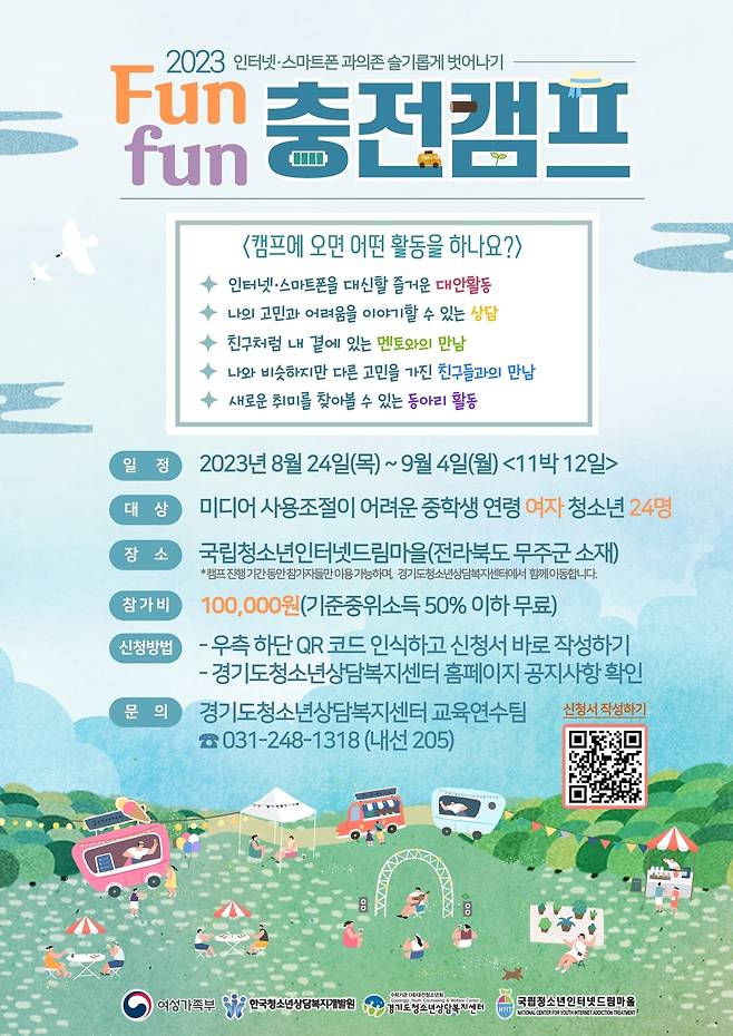 경기도가 5월8일~7월14일 만 14~16세 여성청소년을 대상으로 ‘펀 펀(Fun fun) 충전캠프’ 희망 참가자를 모집한다.(경기도 제공)