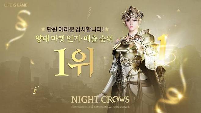 위메이드의 신규 MMORPG 나이트 크로우가 양대 모바일 앱 마켓 매출 1위를 달성했다. 