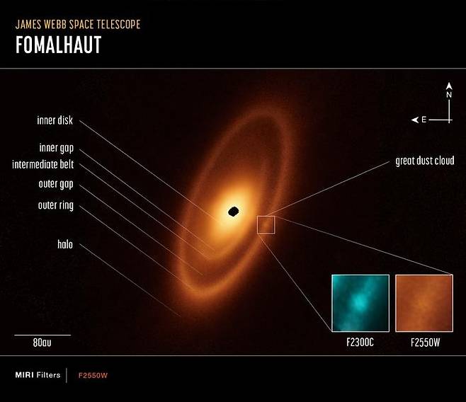 포말하우트 별 주변의 고리 위치 및 외곽 고리 내 '큰먼지구름'(상자안) [NASA, ESA, CSA, A. Gaspar (University of Arizona). Image processing: A. Pagan (STScI) 제공/ / 재판매 및 DB 금지]