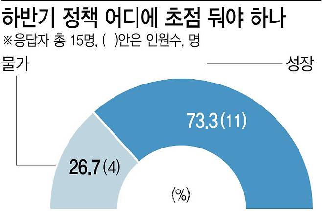 [이데일리 김정훈 기자]