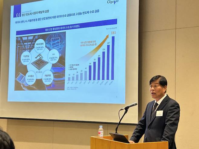 강해철 기가비스 대표가 10일 서울 여의도 63스퀘어에서 열린 기업공개(IPO) 기자간담회를 진행하고 있다.(사진=기가비스)