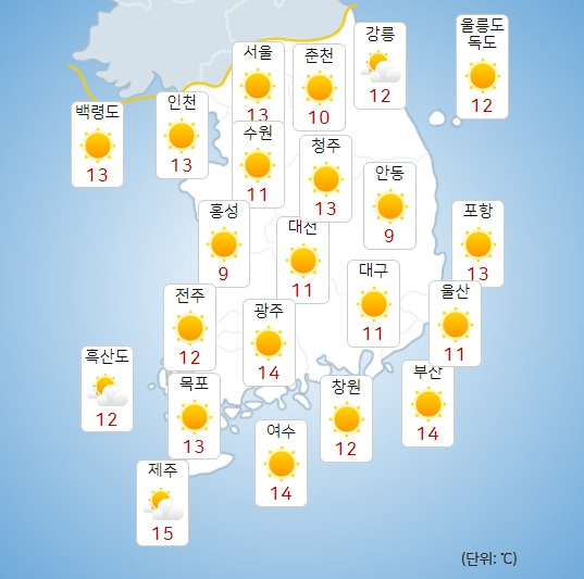 기상청 내일(11일) 오전 날씨 : 전국날씨,날씨예보,주말,주간날씨