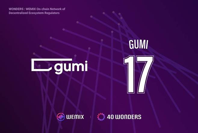 구미(gumi) 40원더스 합류