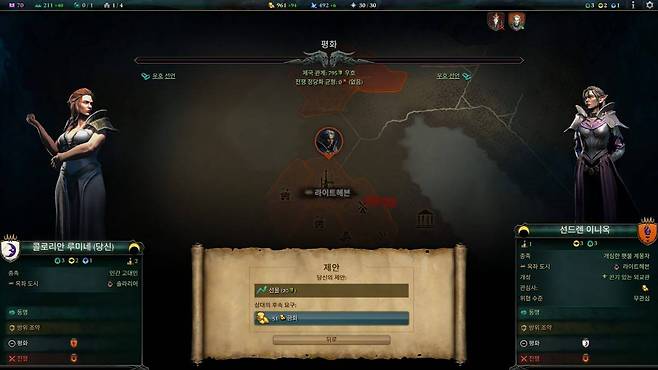 국가별 외교도 중요하다