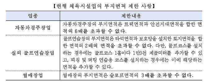 사진=문체부