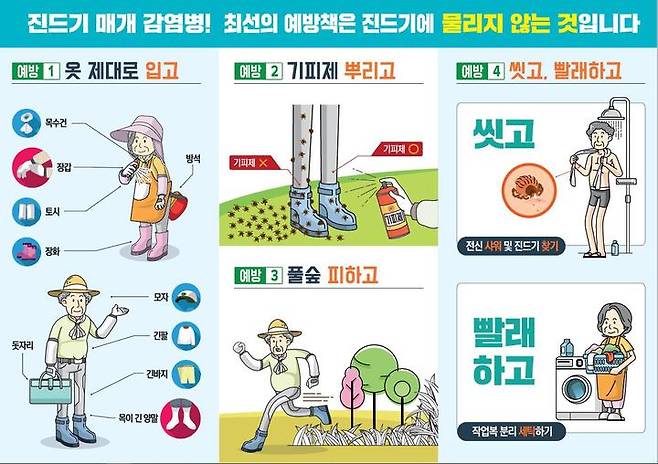 [세종=뉴시스] 야생 진드기 예방법 포스터. *재판매 및 DB 금지