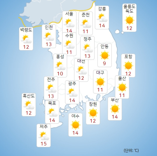 기상청 내일(12일) 오전 날씨 : 전국날씨,날씨예보,주말,주간날씨