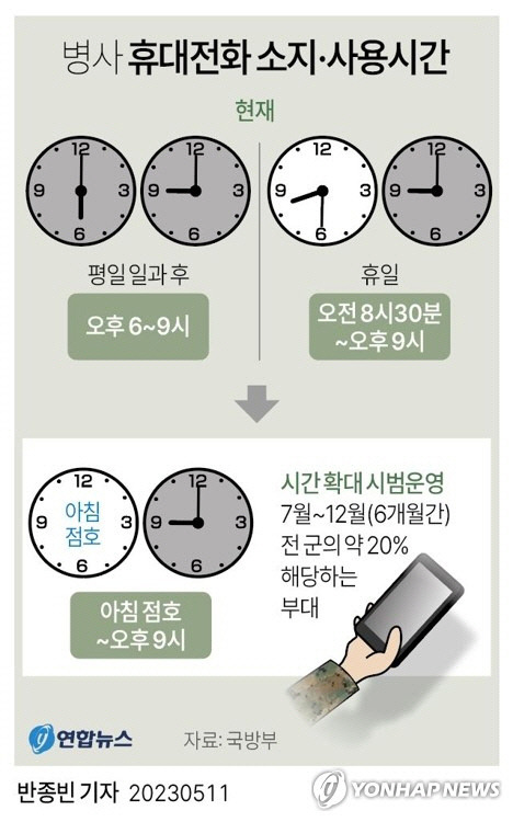 연합뉴스