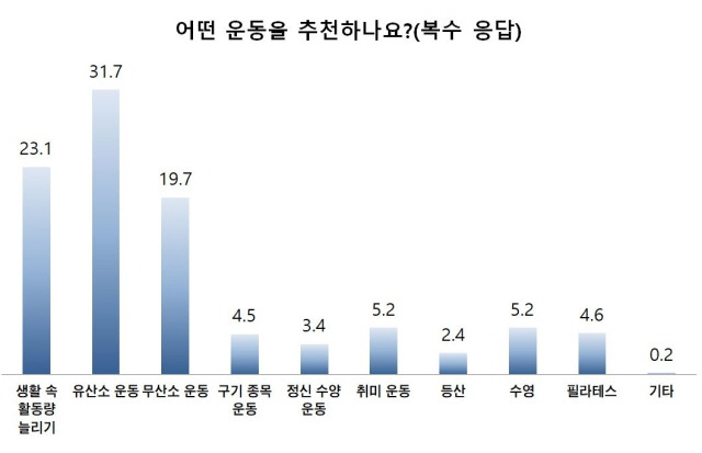 사진=헬스조선 DB