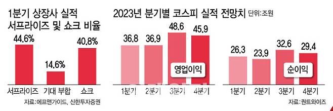 [이데일리 김정훈 기자]