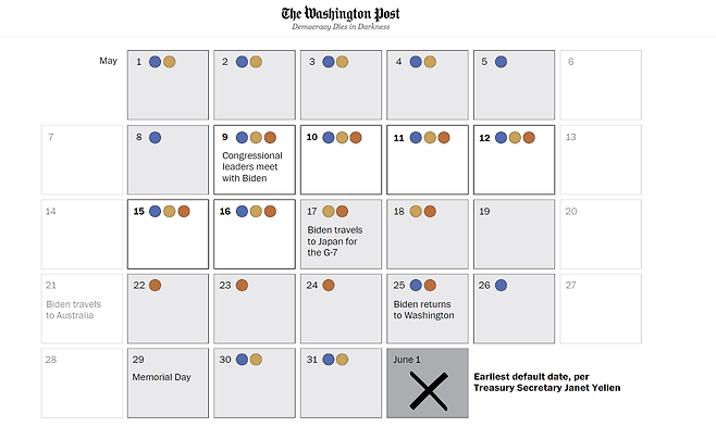 출처: Washington Post (2023년 5월 3일)