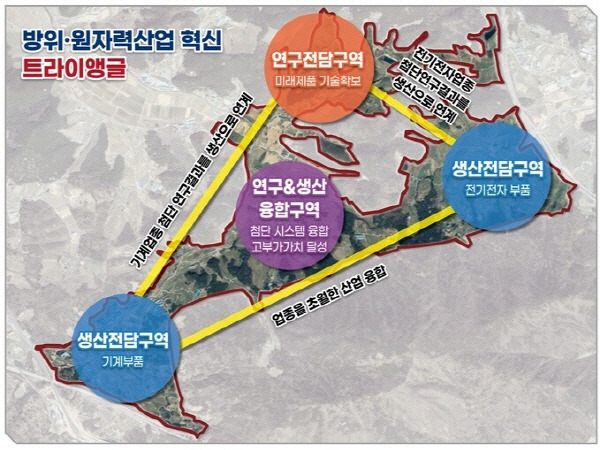 경남도와 창원시가 국토부로부터 선정된 ‘창원국가산단 2.0’ 계획도. 창원시 제공