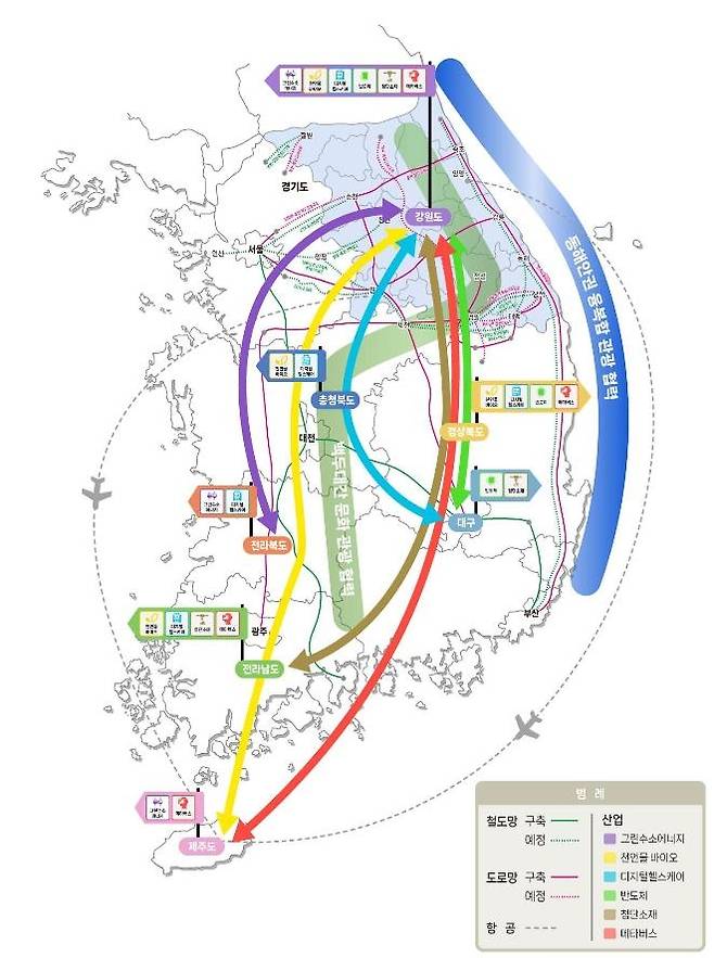 강원도 초광역권 발전계획 발전구상도 [강원도 제공. 재판매 및 DB 금지]