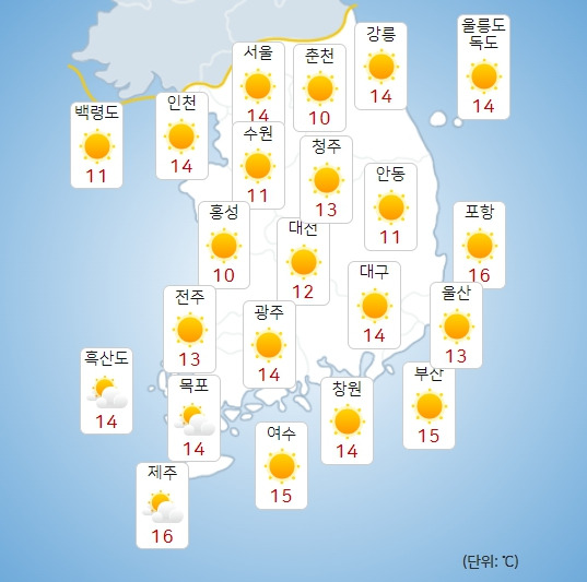 기상청 내일(15일) 오전 날씨 : 전국날씨,날씨예보,주말,주간날씨