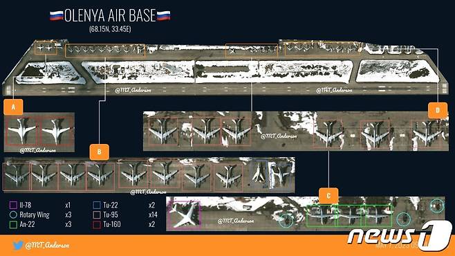13일(현지시간) 노르웨이 매체 바렌츠 옵서버에 따르면 위성 사진 분석 결과 러시아는 서북부 콜라 반도의 올레냐 공군기지에 투폴례프(Tu)-160 2대, Tu-95 14대가 추가 배치됐다. (트위터 MT Anderson 계정 갈무리)