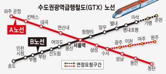 GTX-B 노선 춘천 연장시 노선도. fn뉴스 DB