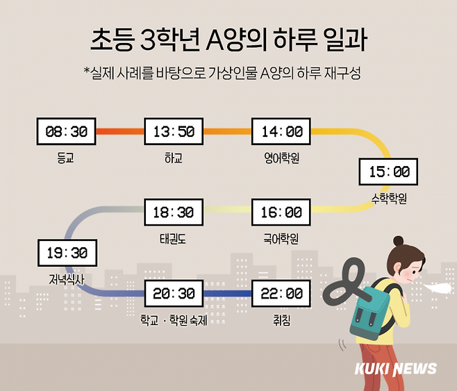그래픽=이승렬 디자이너