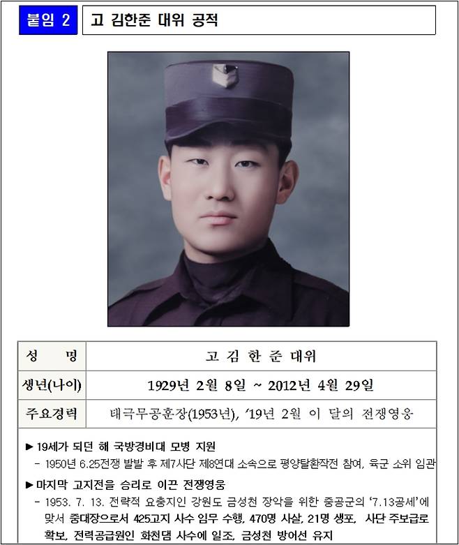 ▲ 국가보훈처가 6·25 참전 영웅의 계급을 대위에서 하사로 강등시켰다는 비판을 받고 지난 11일 보도자료 사진을 교체하는 일이 빚어졌다. 사진=보훈처 보도자료 화면 갈무리.