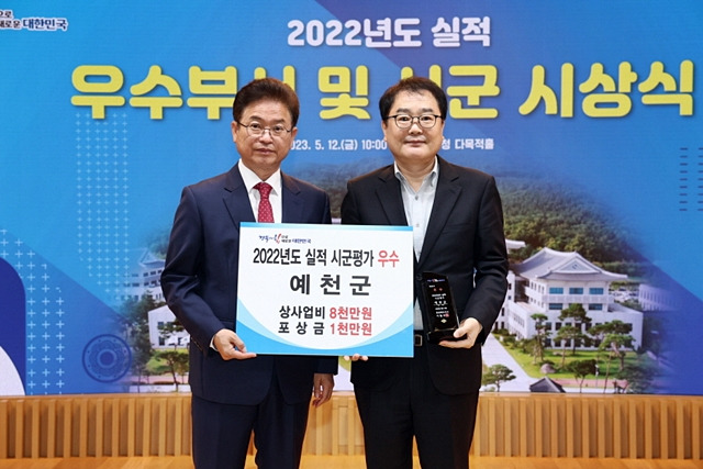 예천군이 도가 주관하는 2022년 시·군평가에서 우수기관에 선정돼 상 사업비 8000만 원과 포상금 1000만 원을 확보했다./사진제공=경북 예천군