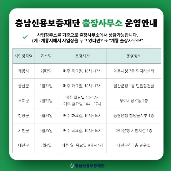 충남신용보증재단 출장사무소 운영안내문 [충남신용보증재단 홈페이지 캡처. 재판매 및 DB 금지]