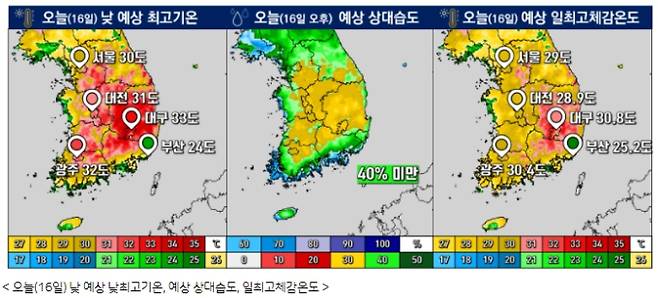 오늘(16일) 낮 예상 낮최고기온, 예상 상대습도, 일최고체감온도 