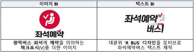 좌석예약 이미지 및 텍스트BI.