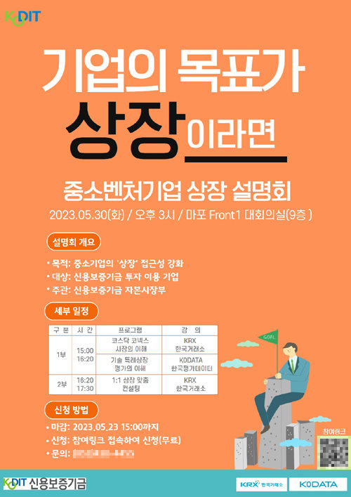 사진제공 | 신용보증기금