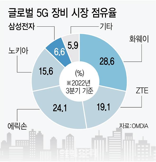 [이데일리 김정훈 기자]