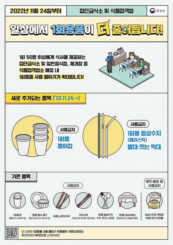 일회용품 사용규제 강화 홍보 포스터. [사진=환경부]