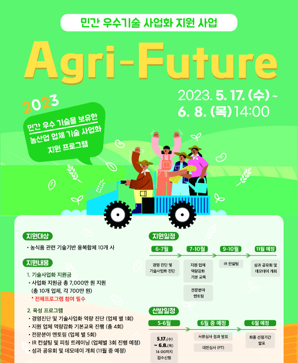 '2023년 민간 우수기술 사업화 지원사업 Agri-Future(애그리퓨처)' 모집 포스터 /사진제공=한국사회투자