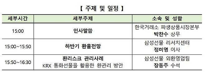 [한국거래소]