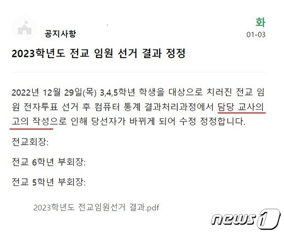 전북 군산의 한 초등학교에서 학생회장 선거 투표 결과가 며칠만에 뒤바뀐 사건이 발생했다. 지난 3일 해당 학교에서 공지한 내용. 현재는 '담당 교사의 고의 작성' 부분의 내용이 삭제돼 있다.2023.5.18/뉴스1