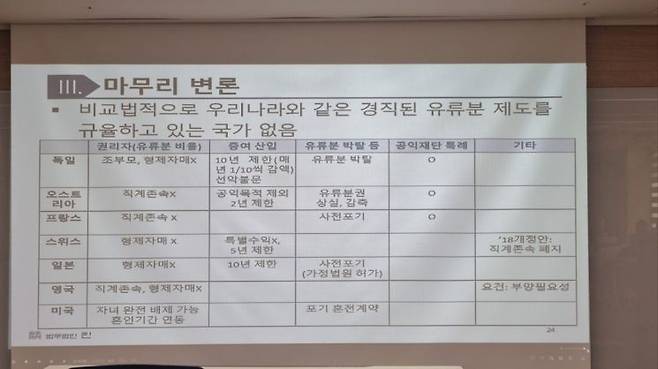 17일 오후 헌법재판소에서 열린 유류분 제도 관련 헌법소원심판 청구 사건 공개변론에서 발표자가 준비한 프레젠테이션(PPT) 자료. [사진=최석진 기자]