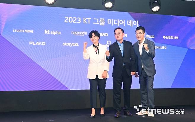 KT그룹, 2023년 파이팅