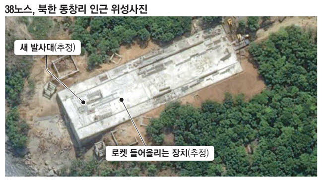 북한 서해 위성 발사장 남쪽 부두에서 북북서 방향 1㎞ 지점에 가로 135m, 세로 40m 크기의 대형 콘크리트 패드가 새로 지어지고 있다. 미국의 북한 전문매체 38노스는 이 위성사진을 공개하고 로켓 발사를 위한 추가 발사대일 가능성을 제기했다.  38노스