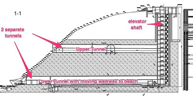 흑해 벙커의 단면은 오른쪽에 엘리베이터로 연결된 두 개의 터널을 보여준다. / 사진=웨이백 머신을 통한 메트로 스타일; 설명=인사이더